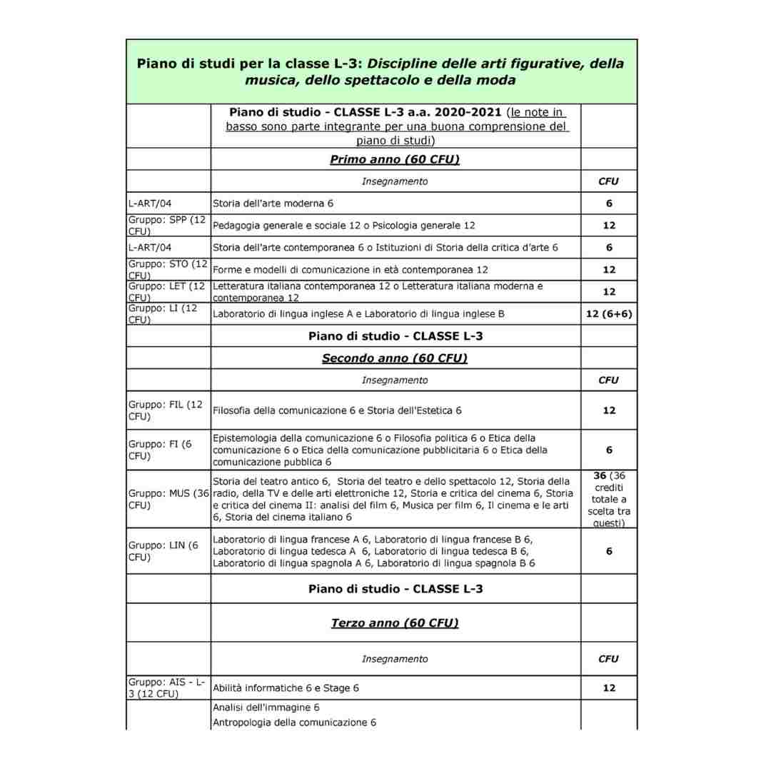 traduzioni giurate online documenti accademici e pagelle – traduzione certificata valida per università e concorsi pubblici